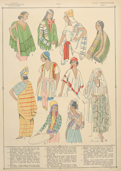 Primitive Races  Busts 1926 1927