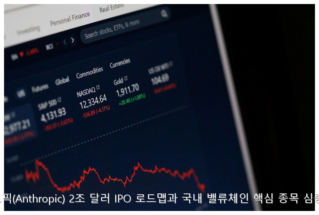 앤트로픽(Anthropic) 2조 달러 IPO 로드맵과 국내 밸류체인 핵심 종목 심층 분석 핵심 안내 및 분석 인포그래픽 (8)