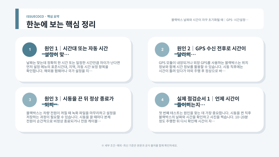 블랙박스의 GPS 수신과 시간 설정, 전원 종료 상태를 순서대로 점검하는 모습