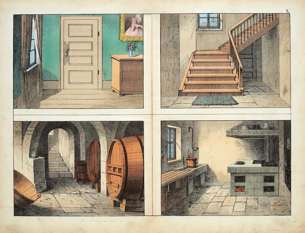 The rooms of the house 1867