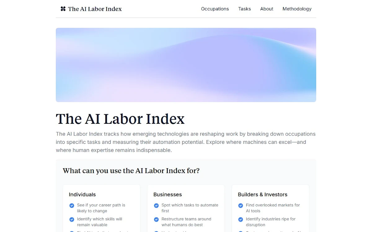 Captura de The AI Labor Index