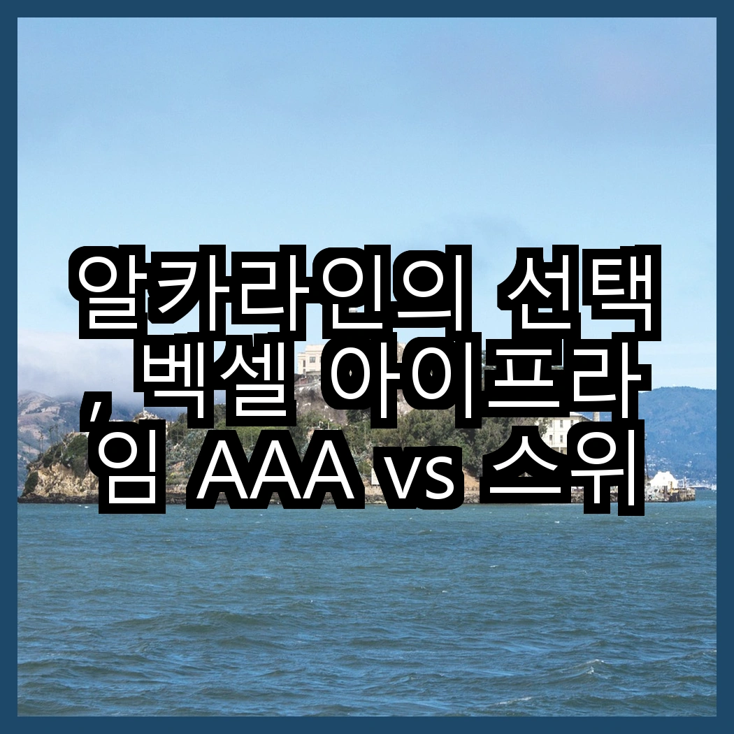 알카라인의 선택, 벡셀 아이프라임 AAA vs 스위스밀리터리 AA, 어떤 차이가 있을까요? 썸네일
