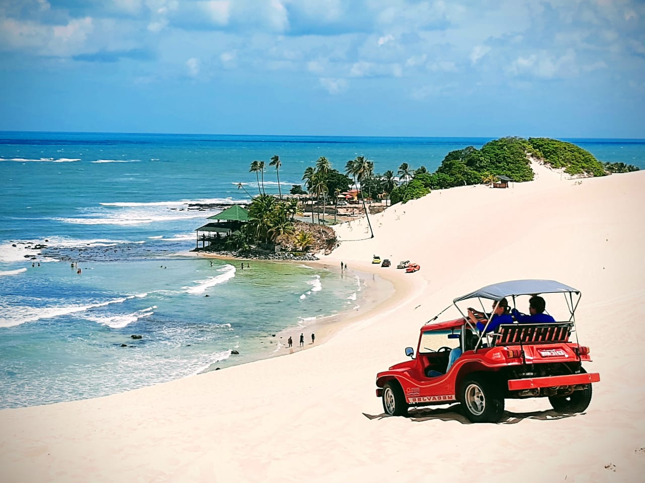 Praias do Litoral Norte