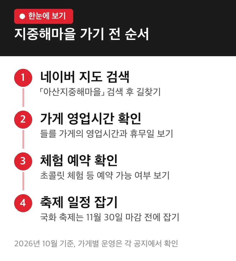지중해마을 가기 전 순서