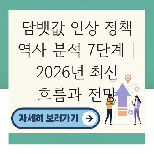 담뱃값 인상 정책 역사 분석