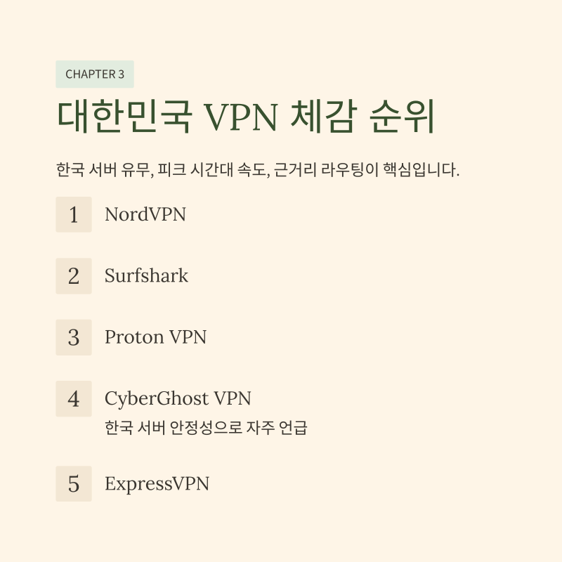 섹션 5 이미지
