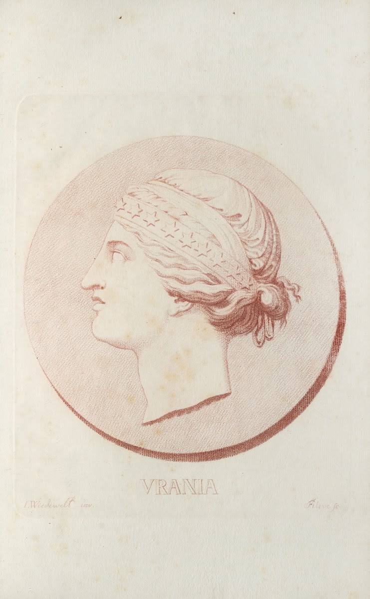 Urania 1776