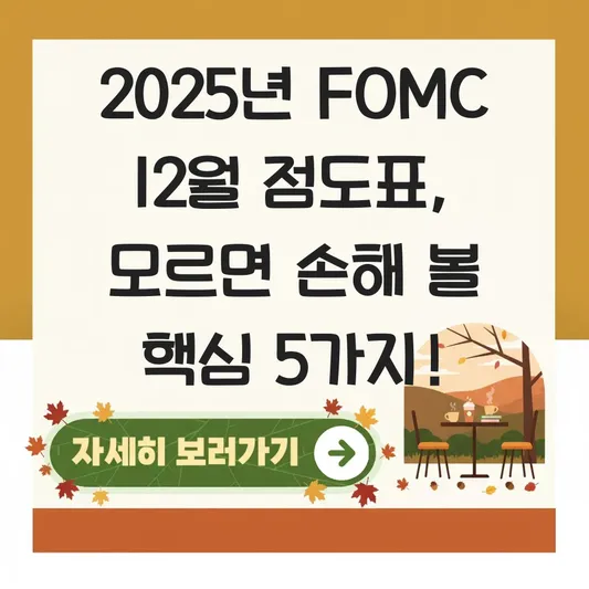 fomc 12월 점도표 대표 이미지