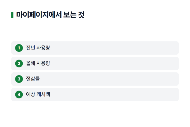 섹션 2 이미지