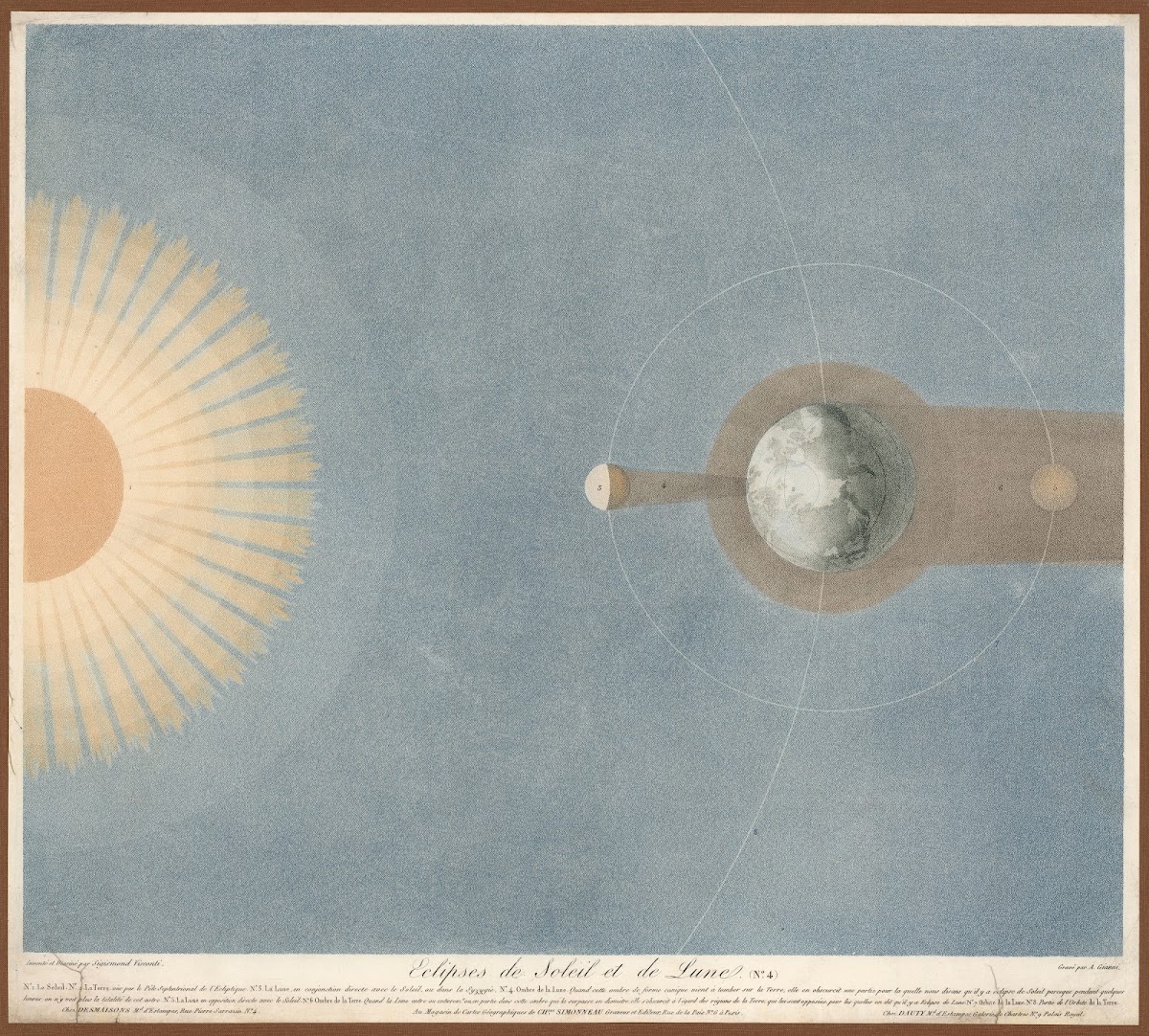 Eclipese de Soleil et de Lune 1829