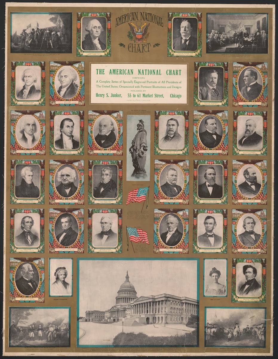 The American national chart 1909