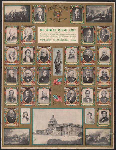 The American national chart 1909