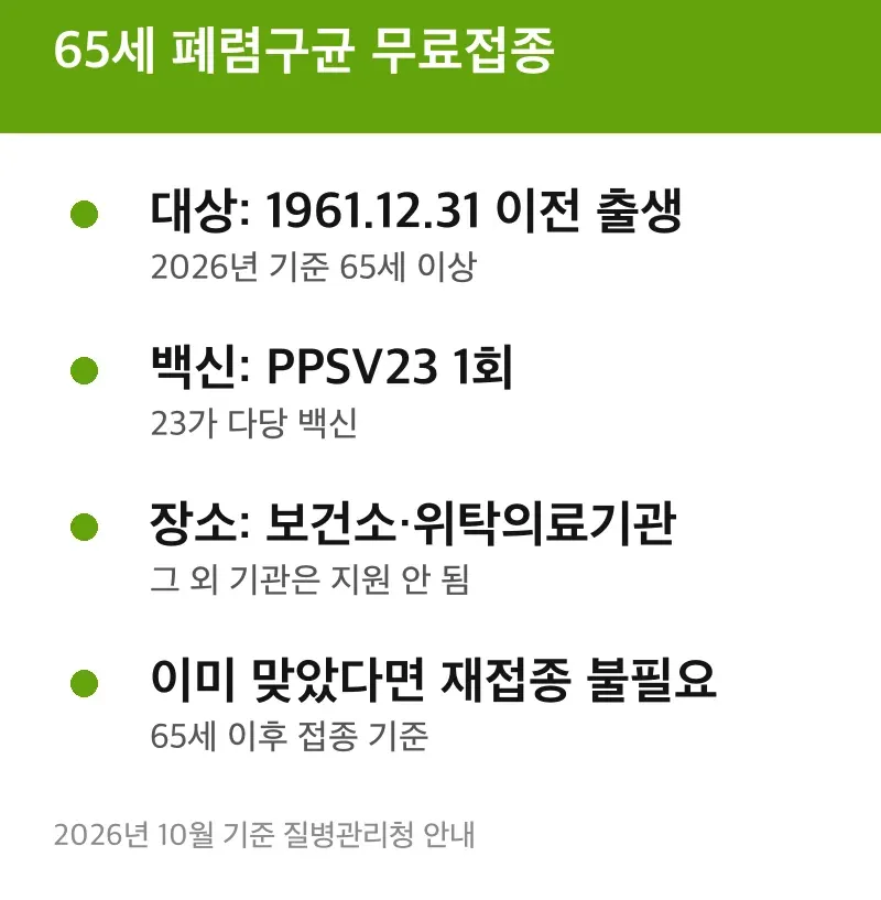 65세 폐렴구균 무료접종
