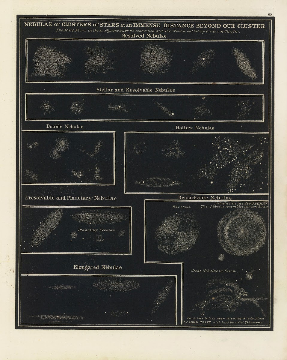 Nebulae 1850