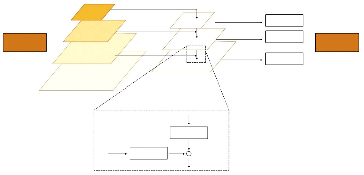 Enhancing mineral processing with deep learning: Automated quartz identification using thin section images