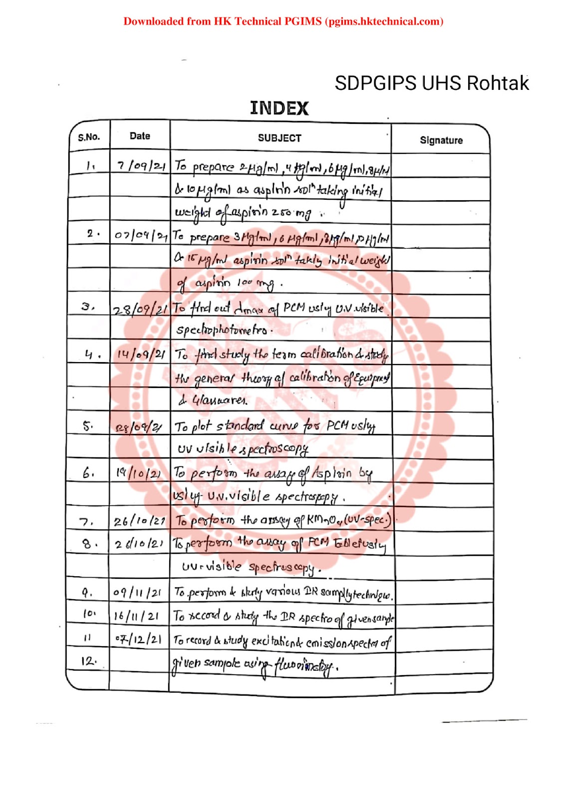 Practical File Instrumental Methods of Analysis 7th Semester B.Pharmacy ,BP701T Instrumental Methods of Analysis,BPharmacy,Handwritten Notes,BPharm 7th Semester,Previous Year's Question Papers,Important Exam Notes,Instrumental Method of Analysis,Dr. Naveen Khatri - SDPGIPS,Practical and Experiments,