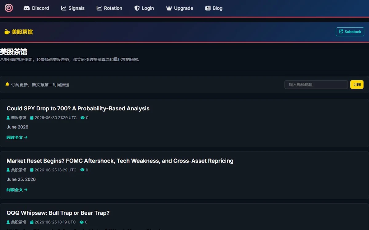 Captura de Quantum Trading Research