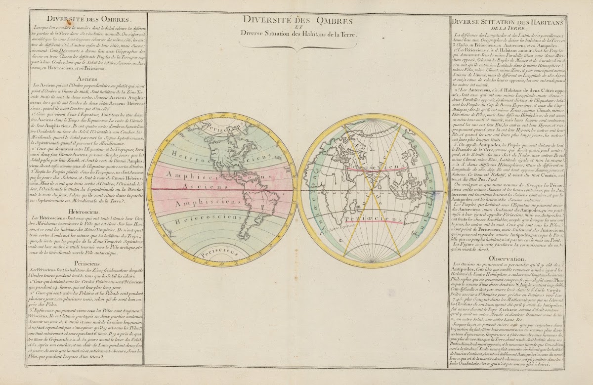 Diversité des ombres et diverse situation des habitans de la teree 1793