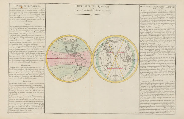 Diversité des ombres et diverse situation des habitans de la teree 1793