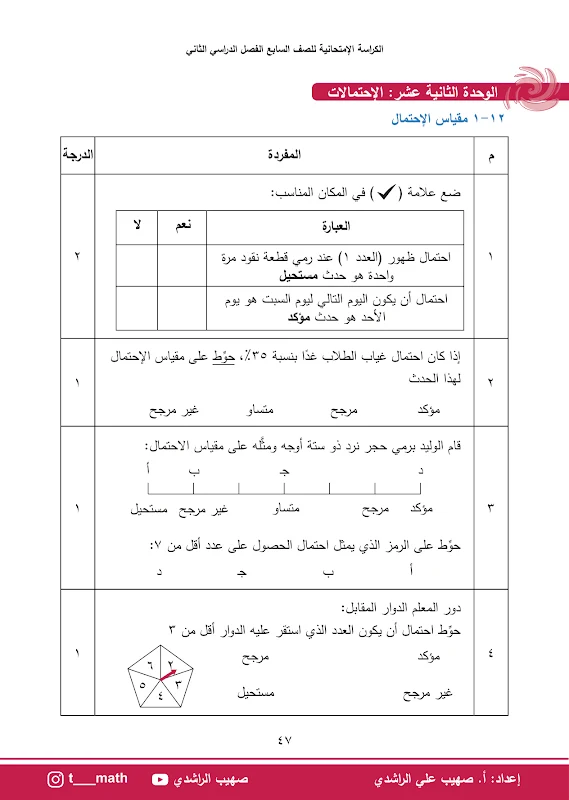 صورة الغلاف