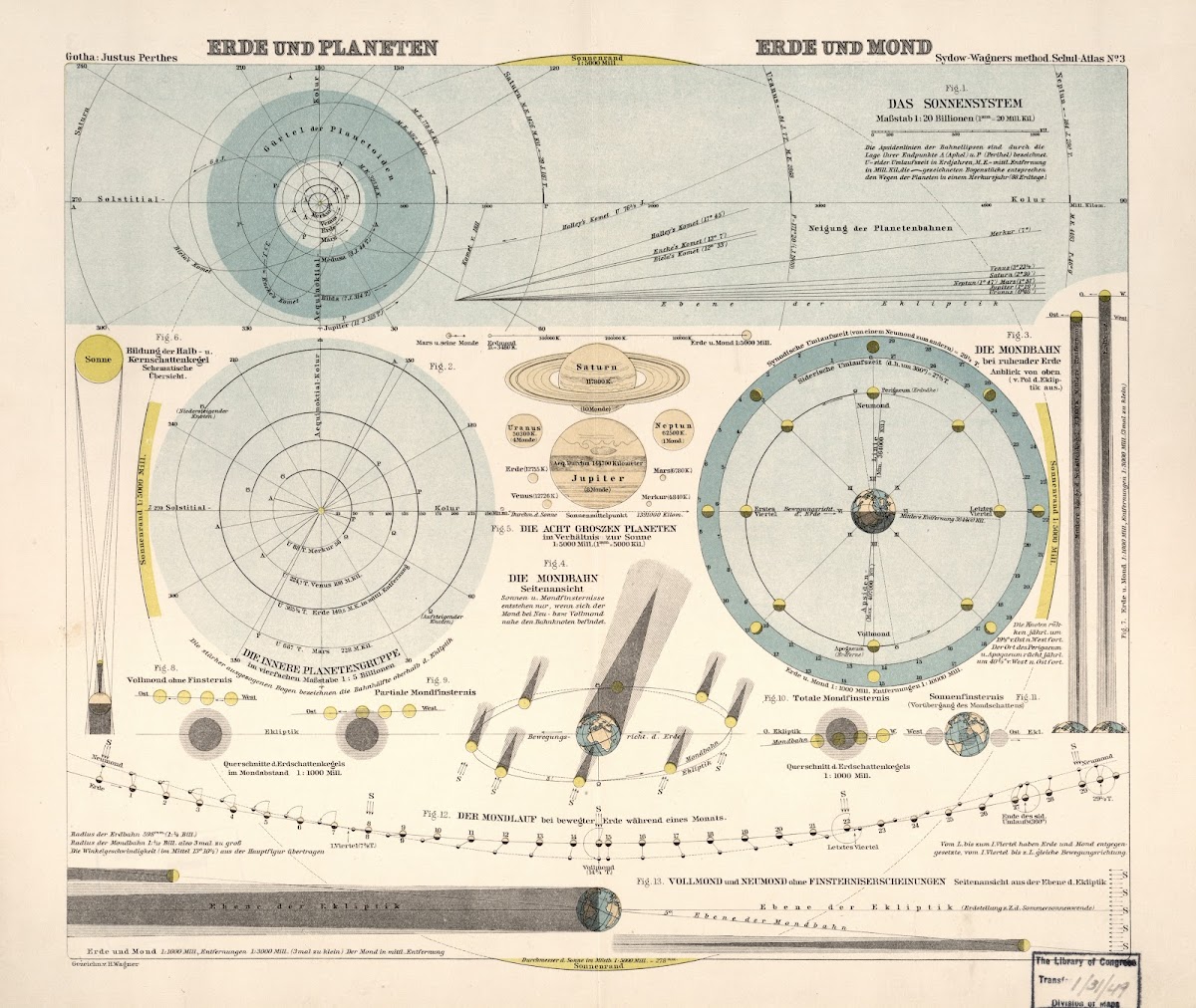 Erde Und Planeten Erde Und Mond 1923