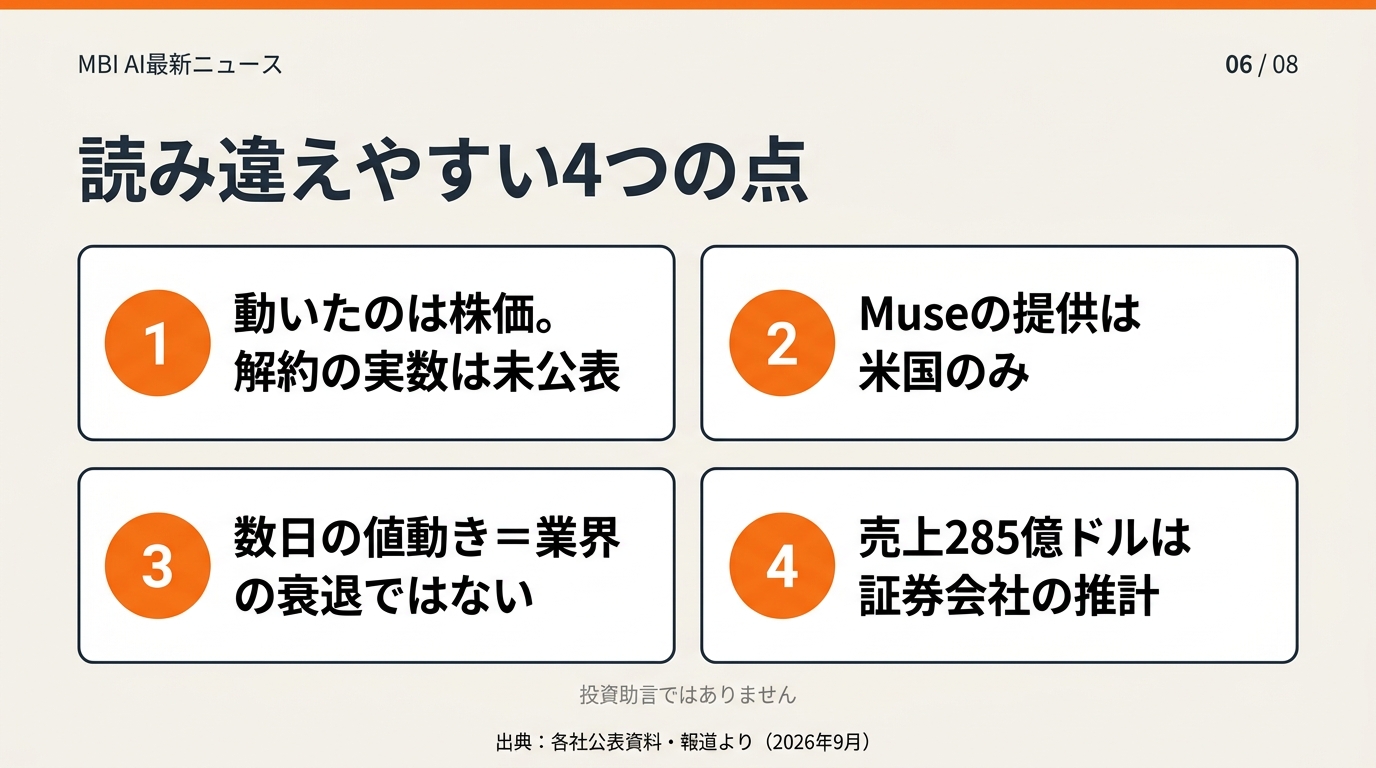 スライド06 読み違えやすい4つの点