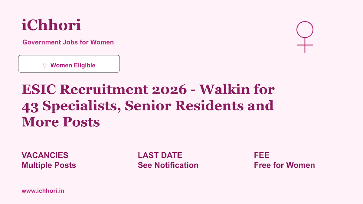 ESIC Recruitment 2026 - Walkin for 43 Specialists, Senior Residents and More Posts - iChhori