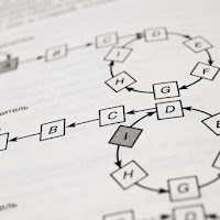 The Future of Food: How Artificial Intelligence is Bridging Personalized Nutrition and Sustainable Eating