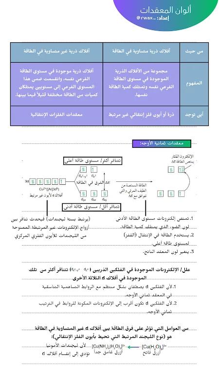 صورة الغلاف