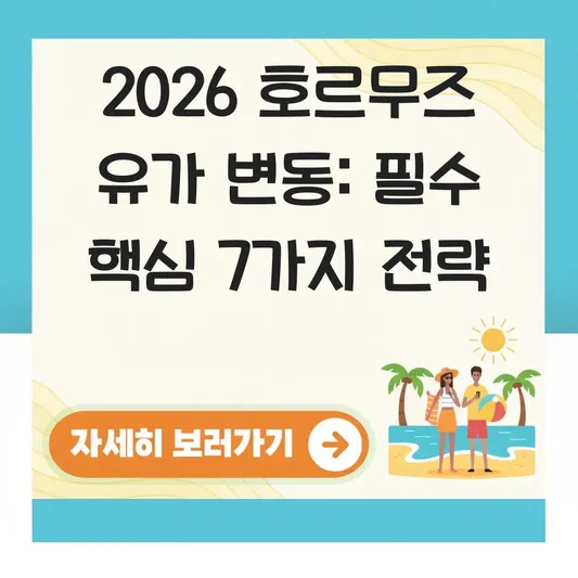 호르무즈 해협 긴장 고조에 따른 유가 변동 대표 이미지