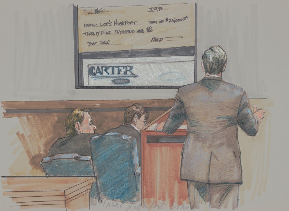 Trial of Blume Loe who was charged with defrauding the government 1998