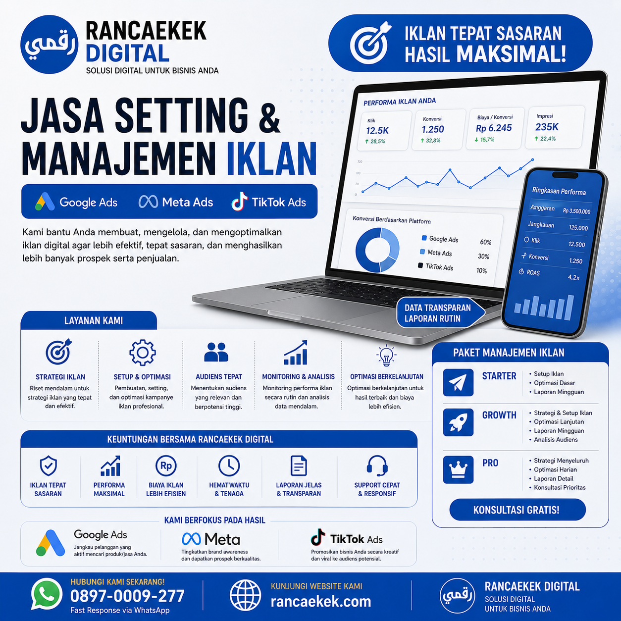 Jasa Google Ads untuk UMKM: Panduan Lengkap dan Rekomendasi Terpercaya