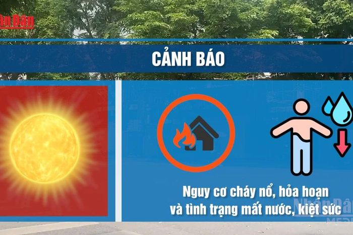 [Video] Từ ngày 17/5, nắng nóng tại đồng bằng Bắc Bộ và miền Đông Nam Bộ sẽ chấm dứt - Báo Nhân Dân