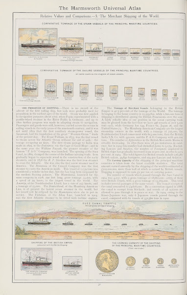 Relative Values and Comparisons5 The Merchant Shipping of The World 1908