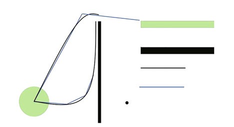 E2MN: human-inspired end-to-end mapless navigation with oscillation suppression and short-term memory