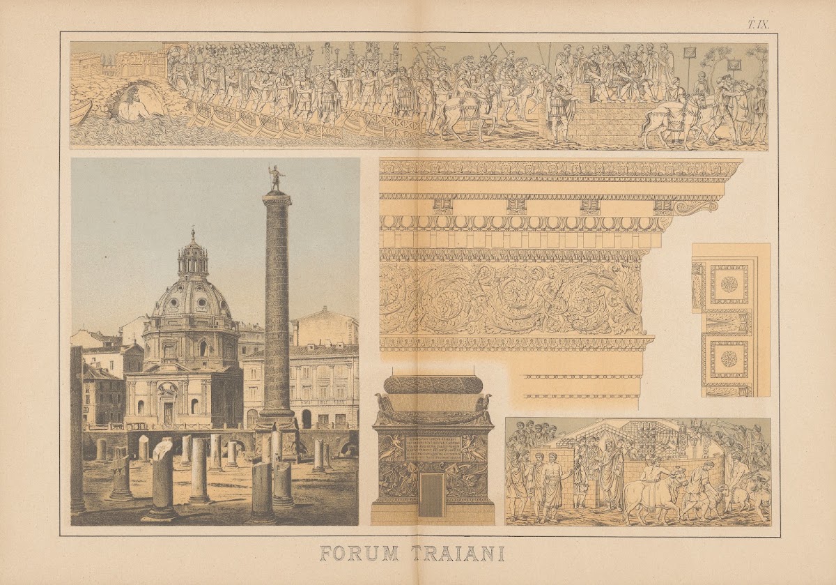 Forum Traiani 1882