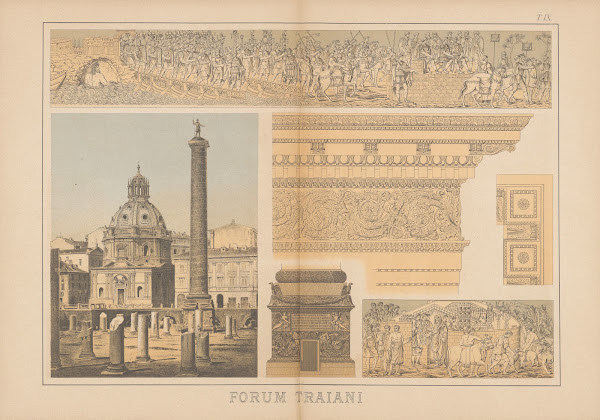 Forum Traiani 1882