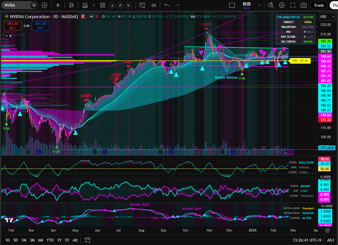 Cyberpunk Trade OS concept