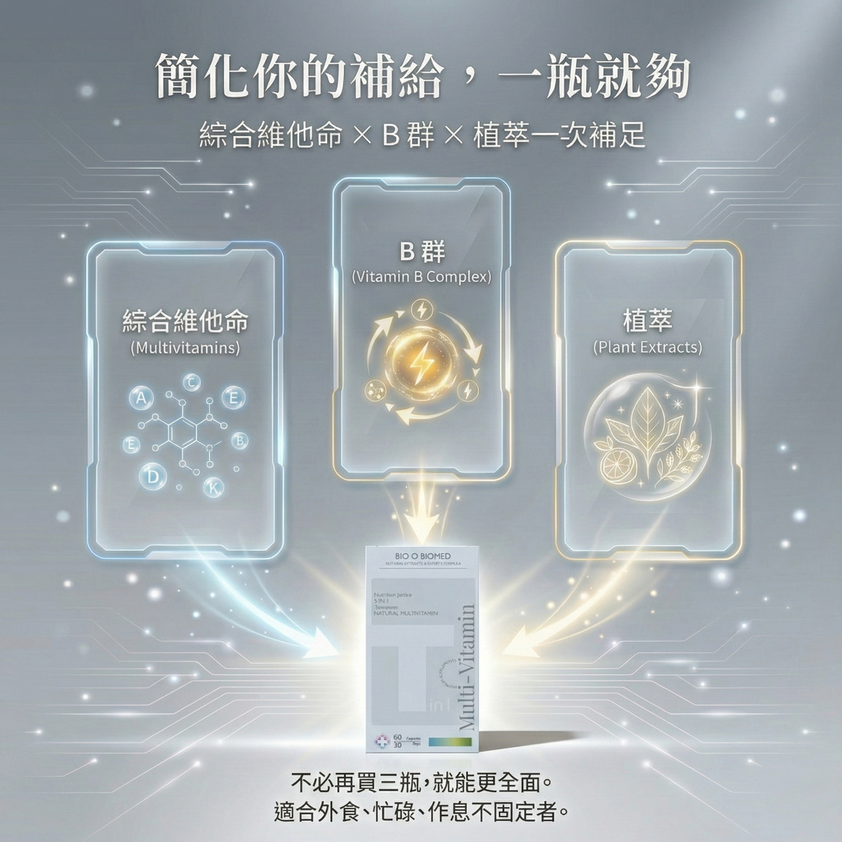 綜合維他命 適用族群說明 女性
