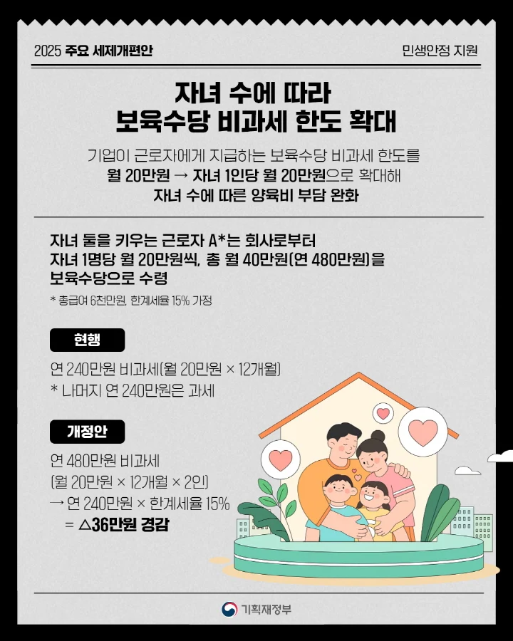 섹션 1 이미지