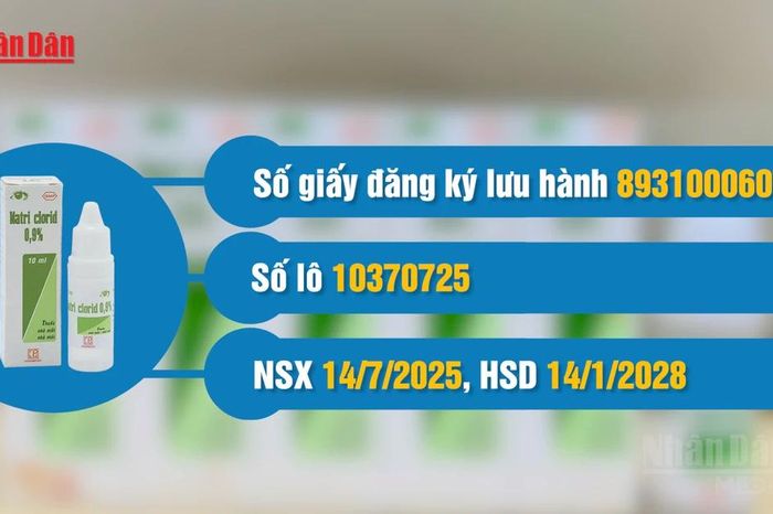 [Video] Thu hồi toàn quốc lô thuốc nhỏ mắt Natri clorid 0,9% không đạt chất lượng - Báo Nhân Dân