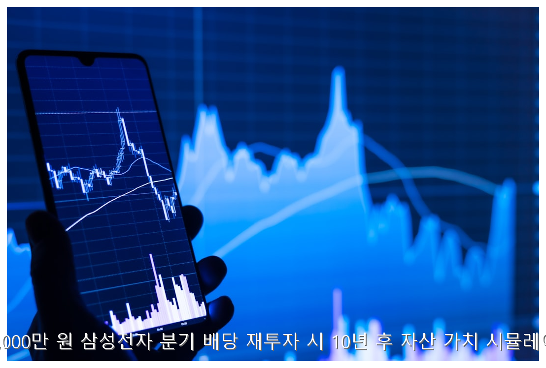 성과급 1,000만 원 삼성전자 분기 배당 재투자 시 10년 후 자산 가치 시뮬레이션 분석 핵심 안내 및 분석 인포그래픽 (6)