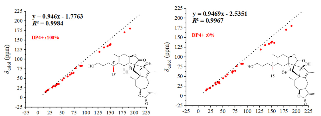 Two New Sesquiterpenoid Dimers from Inula japonica and Their In Vitro Anti-Hepatocellular Carcinoma Activity