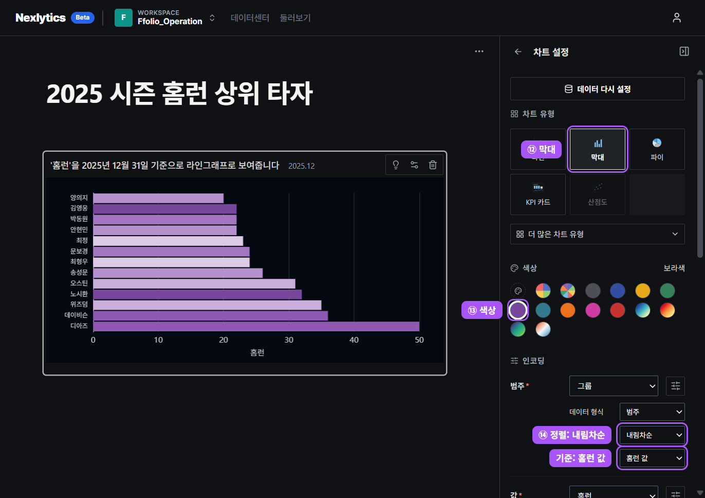 차트 설정 패널의 유형, 색상, 정렬