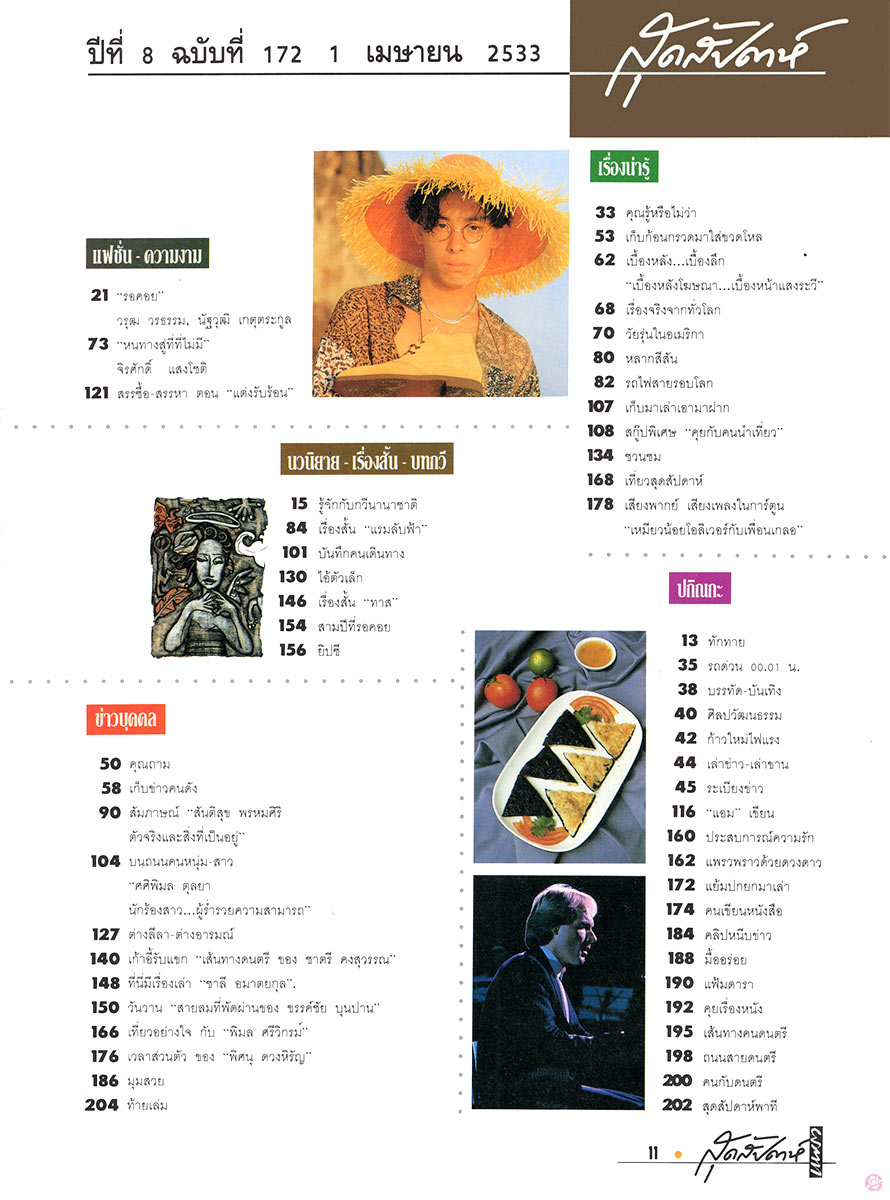  สุดสัปดาห์ 172 : สารบัญ 