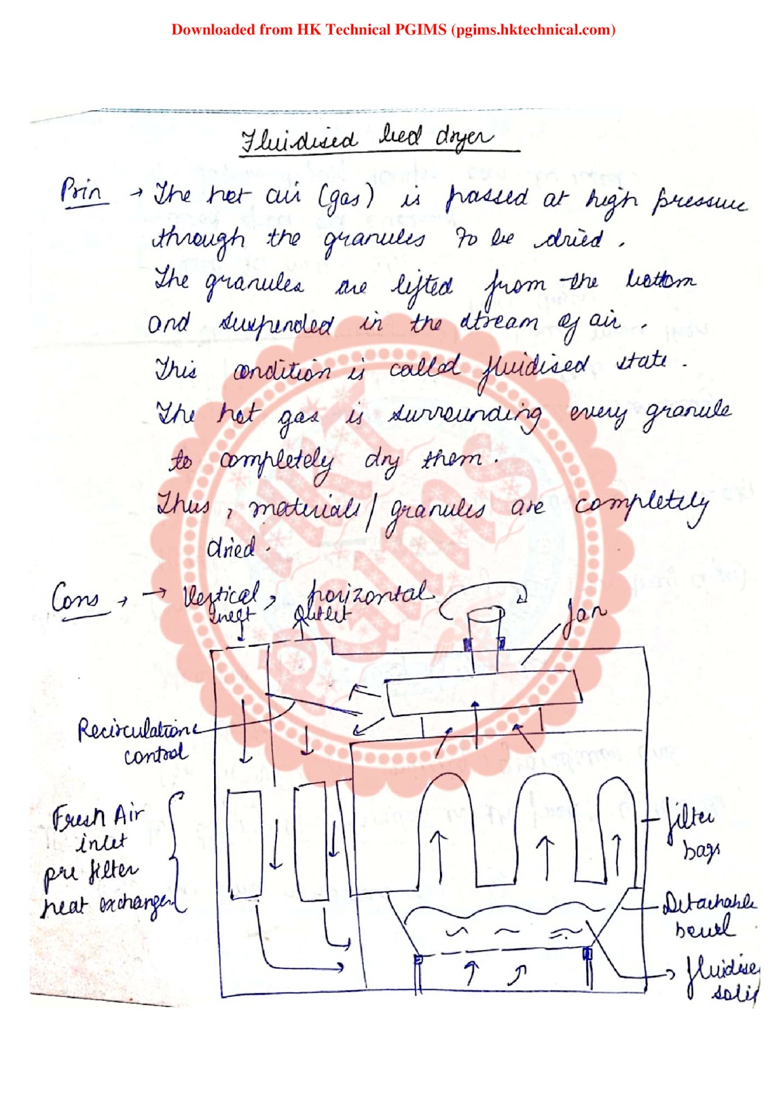 Types of dryers 3rd Semester B.Pharmacy ,BP304T Pharmaceutical Engineering,BPharmacy,Handwritten Notes,BPharm 3rd Semester,Important Exam Notes,