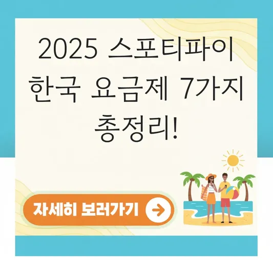 스포티파이 한국 요금제 종류 및 가격 대표 이미지