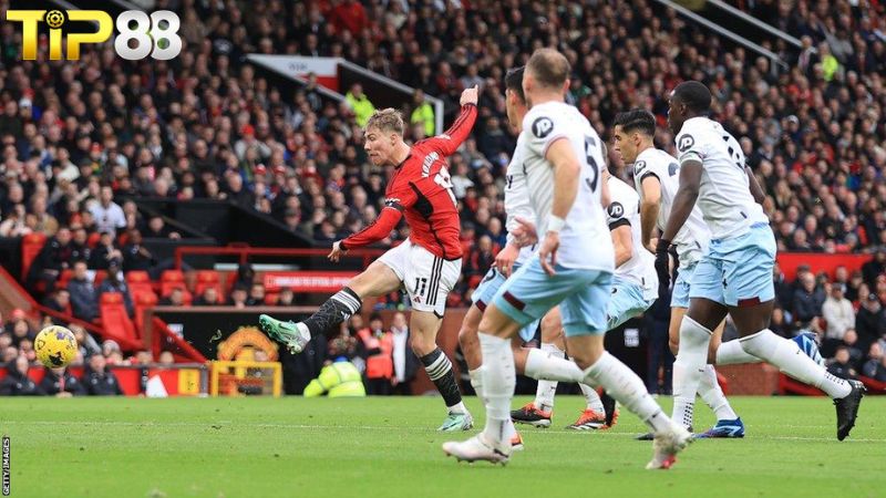đối đầu Manchester United vs West Ham United