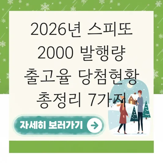 스피또 2000 발행량 출고율 당첨현황