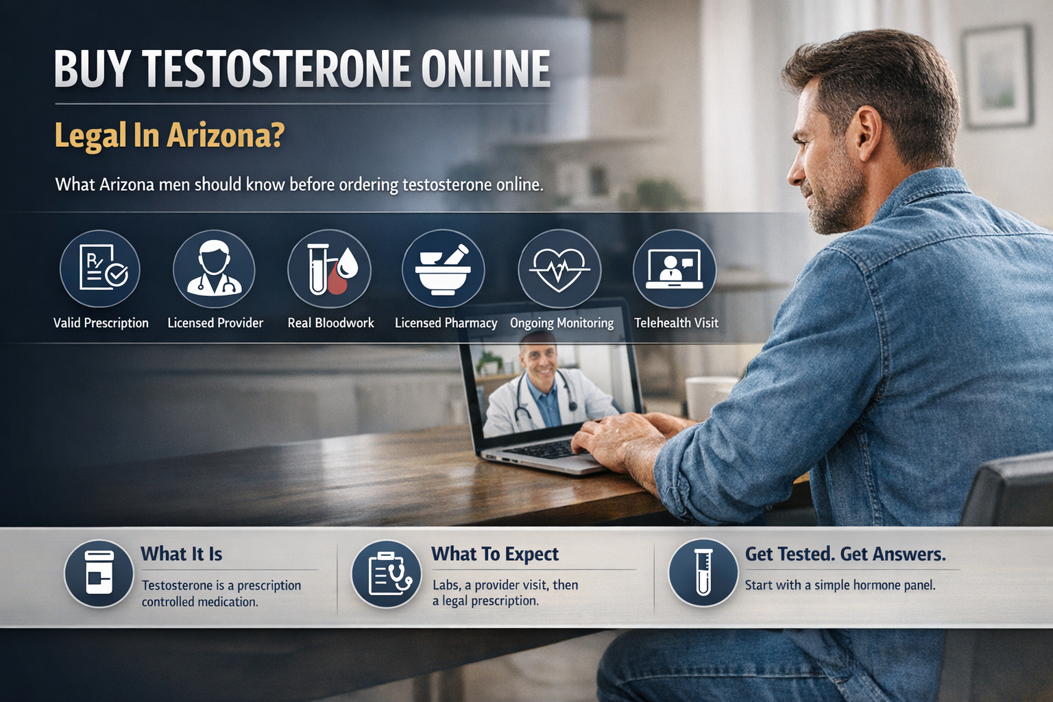 Is It Legal to Buy Testosterone Online? An Arizona Guide